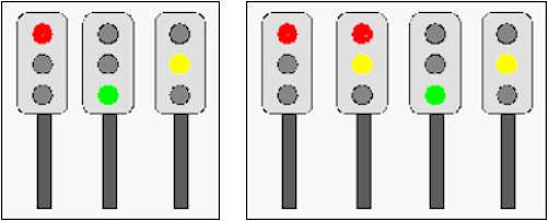 I semafori in Italia