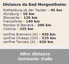 Distanze chilometriche Italia-Germania
