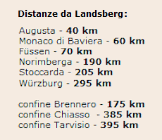 Distanze chilometriche Italia-Germania