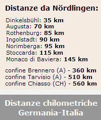 Distanze chilometriche Italia-Germania