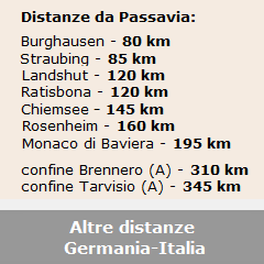 Distanze chilometriche Germania-Italia