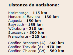 Distanze chilometriche Germania-Italia