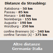 Altre distanze Germania-Italia