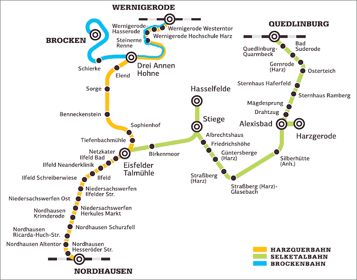 Le stazioni delle ferrovie a scartamento ridotto dello Harz
