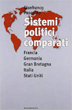 Sistemi politici comparati